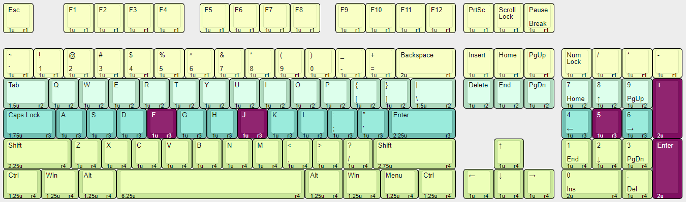 ansi us keyboard layout ansi us keyboard layout